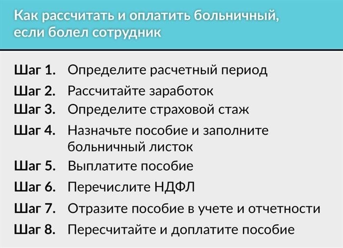 Почему важно знать о правилах больничного в новогодние праздники