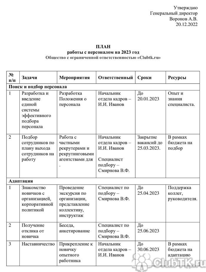 План работы отдела кадров на год