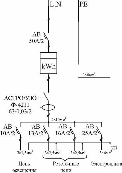Как обозначается счетчик на схеме электроснабжения