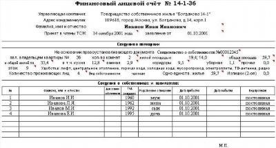 Заявление о закрытии лицевого счета