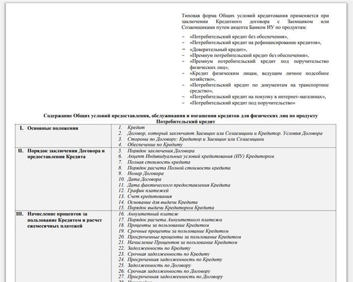 Особенности заполнения кредитного договора в 2025 году